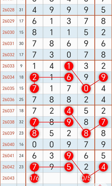 [������] 26043�ڣ�12��05β��� �����ο���ͼ�桿72 / ����:�ص�ͷ / ����ID:1213286