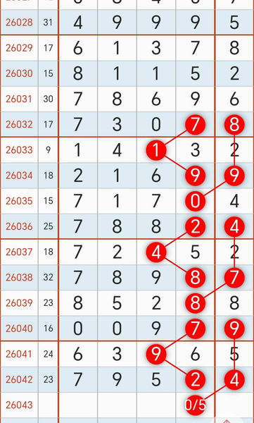 [������] 26043�ڣ�12��05β��� �����ο���ͼ�桿974 / ����:�ص�ͷ / ����ID:1213286