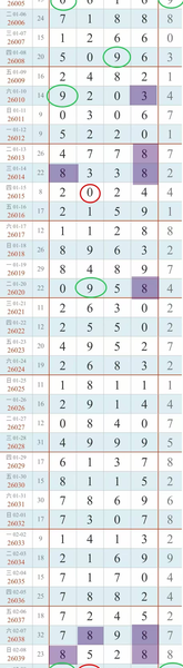 [������] 26045�ڣ�238β��ͼ�桿305 / ����:Ψ�Ҷ���1 / ����ID:1214737