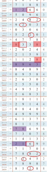 [������] 26045�ڣ�238β��ͼ�桿17 / ����:Ψ�Ҷ���1 / ����ID:1214737