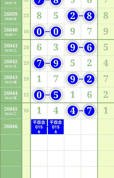 [������] 26046�ڣ��廨��7694210ͷ4659702β��ͼ�桿633 / ����:Ψ�Ҷ���1 / ����ID:1215204