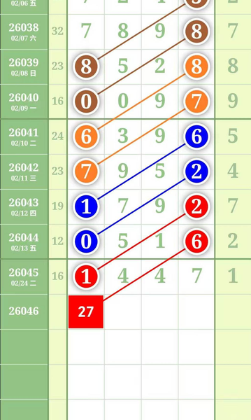 [������] 26046�ڣ��廨��7694210ͷ4659702β��ͼ�桿516 / ����:Ψ�Ҷ���1 / ����ID:1215204