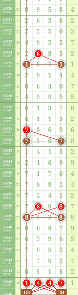 [������] 26046�ڣ��廨��7694210ͷ4659702β��ͼ�桿73 / ����:Ψ�Ҷ���1 / ����ID:1215204