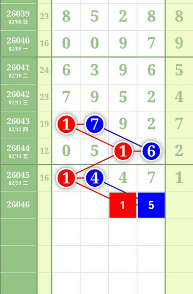 [������] 26046�ڣ��廨��7694210ͷ4659702β��ͼ�桿307 / ����:Ψ�Ҷ���1 / ����ID:1215204