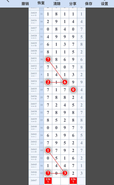 [������] 26047�ڣ�012478ͷ235678��346789ʮ035789β��ͼ�桿535 / ����:Ψ�Ҷ���1 / ����ID:1215802