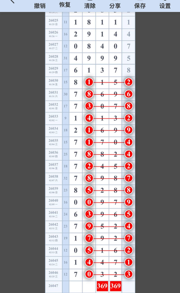 [������] 26047�ڣ�012478ͷ235678��346789ʮ035789β��ͼ�桿986 / ����:Ψ�Ҷ���1 / ����ID:1215802