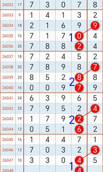 [������] 26048�ڣ�27������249ͷһ13468��ͼ�桿738 / ����:Ψ�Ҷ���1 / ����ID:1216309