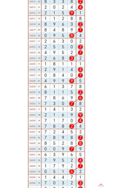 [������] 26048�ڣ�27������249ͷһ13468��ͼ�桿852 / ����:Ψ�Ҷ���1 / ����ID:1216309