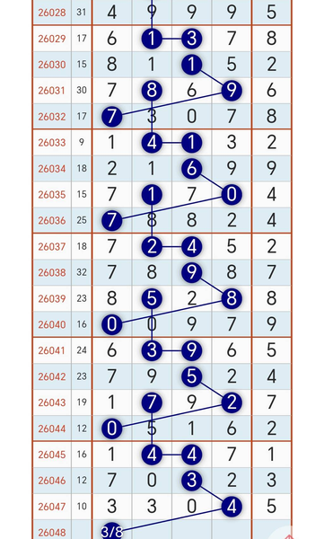 [������] 26048�ڣ�27������249ͷһ13468��ͼ�桿787 / ����:Ψ�Ҷ���1 / ����ID:1216309