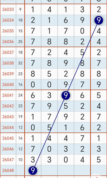 [������] 26048�ڣ�27������249ͷһ13468��ͼ�桿654 / ����:Ψ�Ҷ���1 / ����ID:1216309