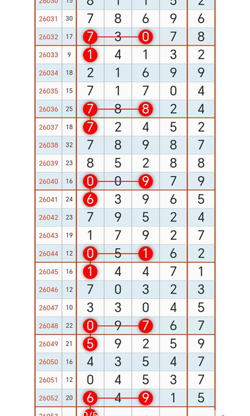 [������] 26053�ڣ�3��4��0357ͷһ0637β����05ͷһ7β��ͼ�桿658 / ����:Ψ�Ҷ���1 / ����ID:1219117