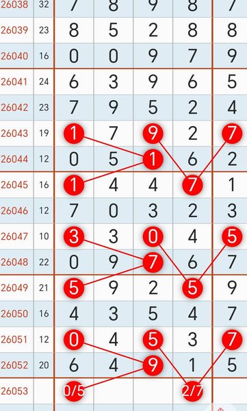 [������] 26053�ڣ�3��4��0357ͷһ0637β����05ͷһ7β��ͼ�桿323 / ����:Ψ�Ҷ���1 / ����ID:1219117