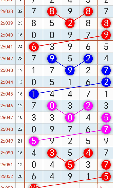 [������] 26053�ڣ�3��4��0357ͷһ0637β����05ͷһ7β��ͼ�桿636 / ����:Ψ�Ҷ���1 / ����ID:1219117