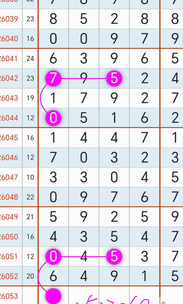 [������] 26053�ڣ�3��4��0357ͷһ0637β����05ͷһ7β��ͼ�桿381 / ����:Ψ�Ҷ���1 / ����ID:1219117