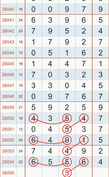 [������] 26055�ڣ��������5��ʮλ ���׹��ɡ�ͼ�桿537 / ����:Ψ�Ҷ���1 / ����ID:1220319