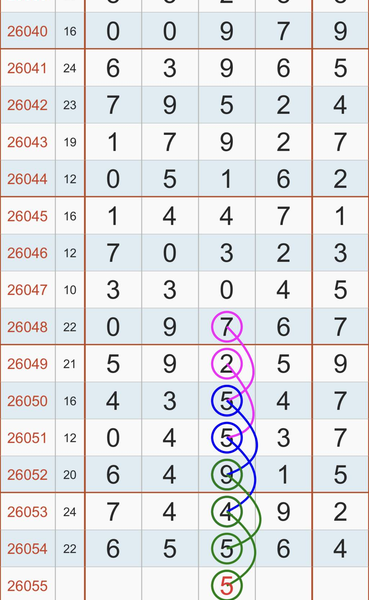 [������] 26055�ڣ��������5��ʮλ ���׹��ɡ�ͼ�桿855 / ����:Ψ�Ҷ���1 / ����ID:1220319