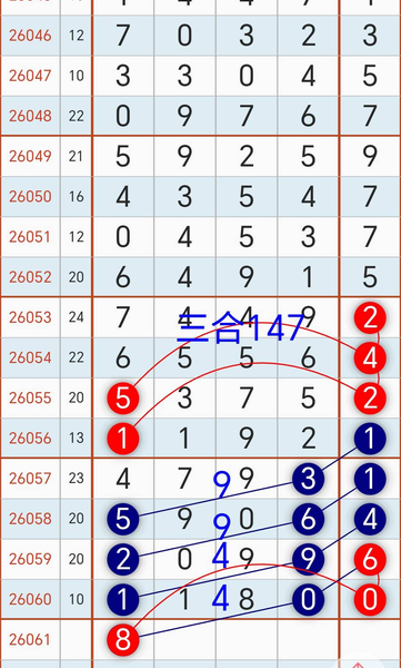 [������] 26061�ڣ�3��12��ͷ358һ047258β �ص�8ͷһ0478β��ͼ�桿722 / ����:Ψ�Ҷ���1 / ����ID:1223688