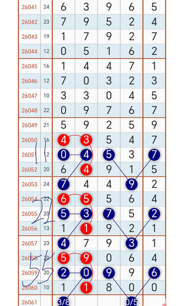 [������] 26061�ڣ�3��12��ͷ358һ047258β �ص�8ͷһ0478β��ͼ�桿350 / ����:Ψ�Ҷ���1 / ����ID:1223688