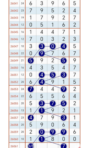 [������] 26061�ڣ�3��12��ͷ358һ047258β �ص�8ͷһ0478β��ͼ�桿635 / ����:Ψ�Ҷ���1 / ����ID:1223688