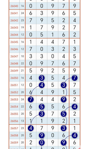 [������] 26061�ڣ�3��12��ͷ358һ047258β �ص�8ͷһ0478β��ͼ�桿790 / ����:Ψ�Ҷ���1 / ����ID:1223688