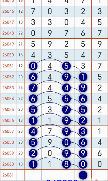 [������] 26061�ڣ�3��12��ͷ358һ047258β �ص�8ͷһ0478β��ͼ�桿267 / ����:Ψ�Ҷ���1 / ����ID:1223688