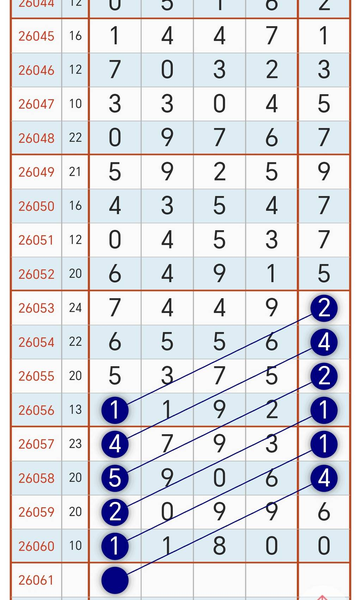 [������] 26061�ڣ�3��12��ͷ358һ047258β �ص�8ͷһ0478β��ͼ�桿905 / ����:Ψ�Ҷ���1 / ����ID:1223688