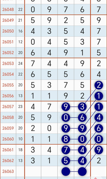 [������] 26063�ڣ�3��14��037ͷһ1359β��ͼ�桿13 / ����:ָ����¶� / ����ID:1224616