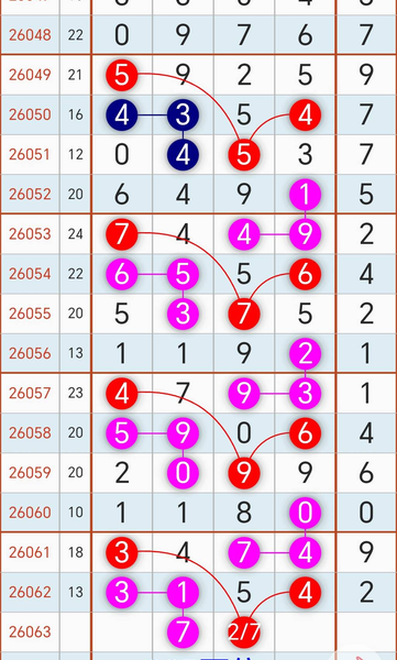 [������] 26063�ڣ�3��14��037ͷһ1359β��ͼ�桿157 / ����:ָ����¶� / ����ID:1224616