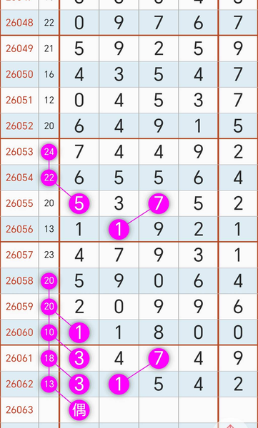 [������] 26063�ڣ�3��14��037ͷһ1359β��ͼ�桿391 / ����:ָ����¶� / ����ID:1224616