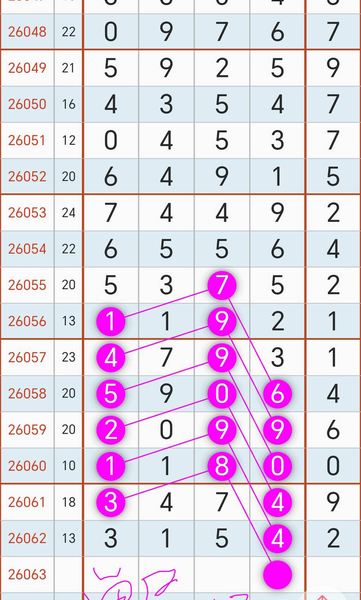 [������] 26063�ڣ�3��14��037ͷһ1359β��ͼ�桿94 / ����:ָ����¶� / ����ID:1224616