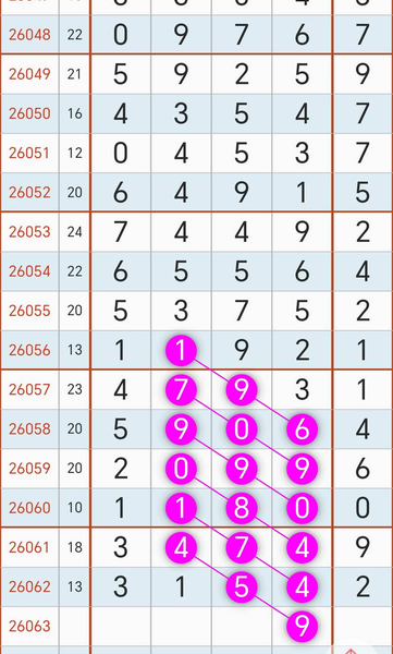 [������] 26063�ڣ�3��14��037ͷһ1359β��ͼ�桿814 / ����:ָ����¶� / ����ID:1224616