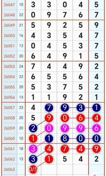 [������] 26063�ڣ�3��14��037ͷһ1359β��ͼ�桿43 / ����:ָ����¶� / ����ID:1224616