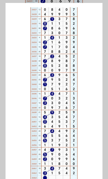 [������] 26063�ڣ�3��14��037ͷһ1359β��ͼ�桿644 / ����:ָ����¶� / ����ID:1224616