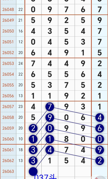 [������] 26063�ڣ�3��14��037ͷһ1359β��ͼ�桿199 / ����:ָ����¶� / ����ID:1224616