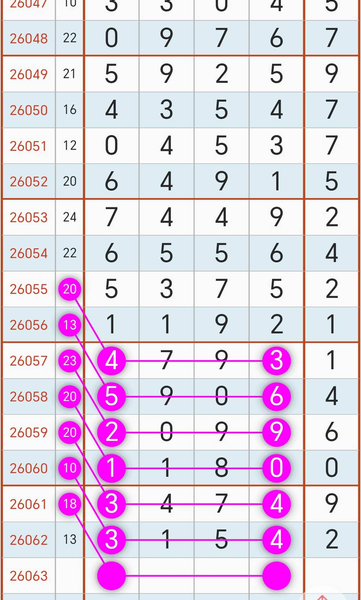 [������] 26063�ڣ�3��14��1627ͷһ2579β��ͼ�桿147 / ����:�ƹ����� / ����ID:1224802