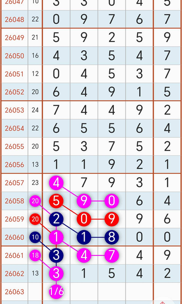 [������] 26063�ڣ�3��14��1627ͷһ2579β��ͼ�桿73 / ����:�ƹ����� / ����ID:1224802