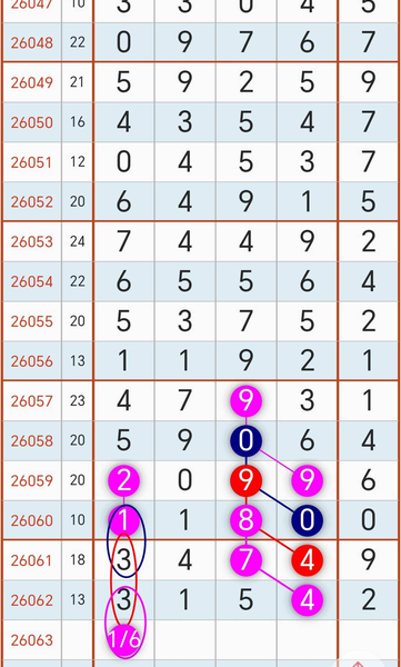 [������] 26063�ڣ�3��14��1627ͷһ2579β��ͼ�桿465 / ����:�ƹ����� / ����ID:1224802