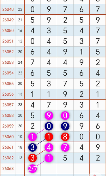 [������] 26063�ڣ�3��14��1627ͷһ2579β��ͼ�桿944 / ����:�ƹ����� / ����ID:1224802