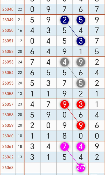 [������] 26063�ڣ�3��14��1627ͷһ2579β��ͼ�桿890 / ����:�ƹ����� / ����ID:1224802