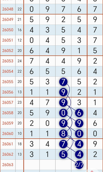 [������] 26063�ڣ�3��14��1627ͷһ2579β��ͼ�桿83 / ����:�ƹ����� / ����ID:1224802