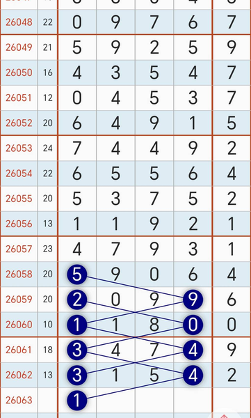 [������] 26063�ڣ�3��14��1627ͷһ2579β��ͼ�桿979 / ����:�ƹ����� / ����ID:1224802