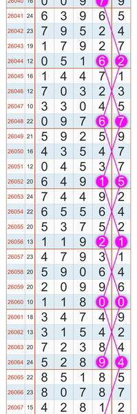 [������] 26068�ڣ��ٺ�β��2 16β��ͼ�桿542 / ����:���ɹ¼� / ����ID:1227624