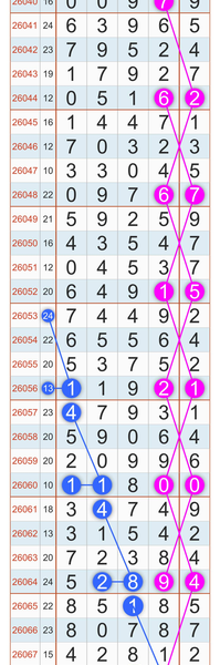 [������] 26068�ڣ��ٺ�β��2 16β��ͼ�桿448 / ����:���ɹ¼� / ����ID:1227624