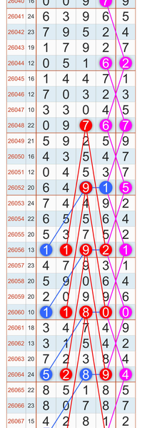 [������] 26068�ڣ��ٺ�β��2 16β��ͼ�桿548 / ����:���ɹ¼� / ����ID:1227624