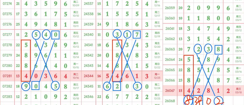 [������] 26068�ڣ��²����� СС�漴�ɡ�ͼ�桿618 / ����:һҹ���� / ����ID:1227666
