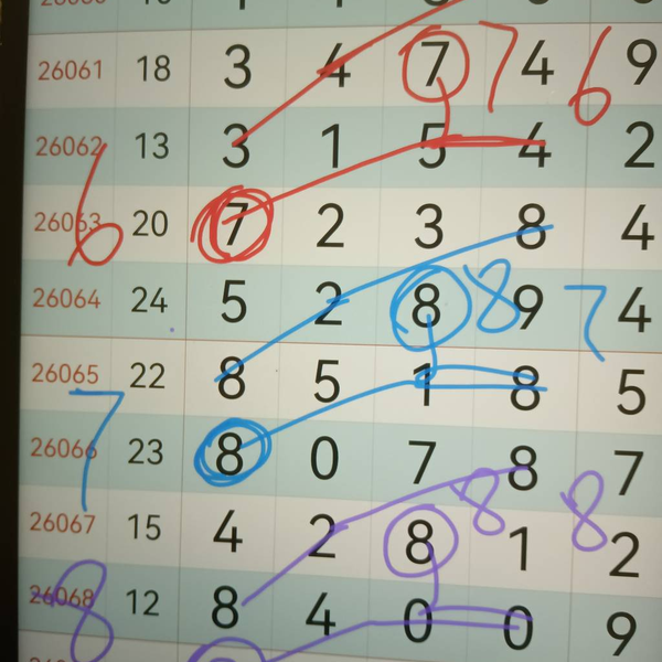 [������] 26069�ڣ���Ե����82 87 89��ͼ�桿847 / ����:�򹤻ʵ� / ����ID:1228354