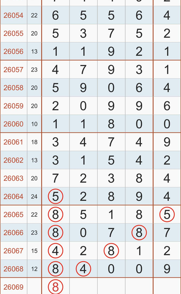 [������] 26069�ڣ����ͷ̫���ԡ�ͼ�桿559 / ����:����Ц1 / ����ID:1228391