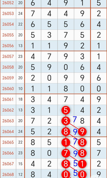 [������] 26069�ڣ�3��20��1649ͷһ162738β��16ͷһ27β��ͼ�桿216 / ����:�ٵ��ޣ���ο� / ����ID:1228511