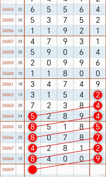 [������] 26069�ڣ�3��20��1649ͷһ162738β��16ͷһ27β��ͼ�桿130 / ����:�ٵ��ޣ���ο� / ����ID:1228511