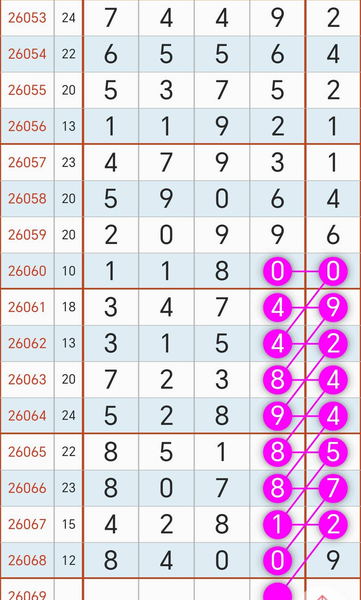 [������] 26069�ڣ�3��20��1649ͷһ162738β��16ͷһ27β��ͼ�桿746 / ����:�ٵ��ޣ���ο� / ����ID:1228511